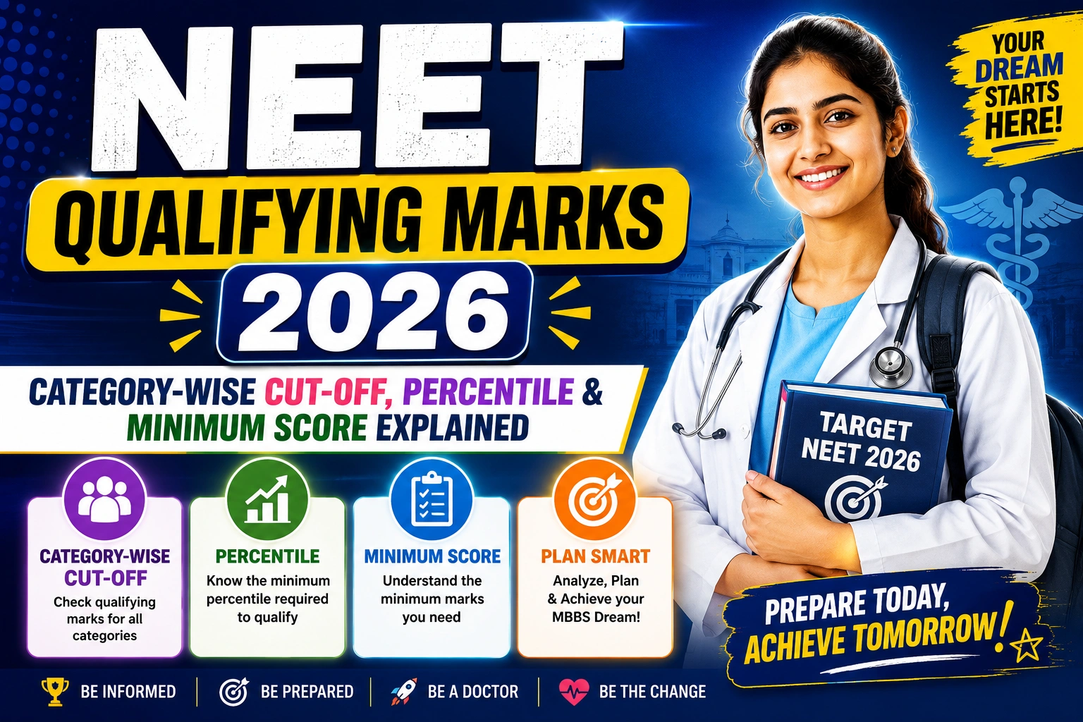 NEET Qualifying Marks 2026: Category-Wise Cutoff, Percentile & Minimum Score Explained